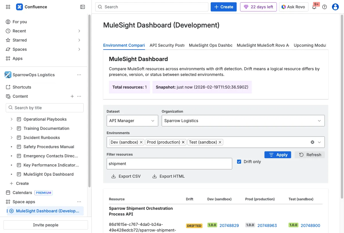 Environment Comparison with drift filtering