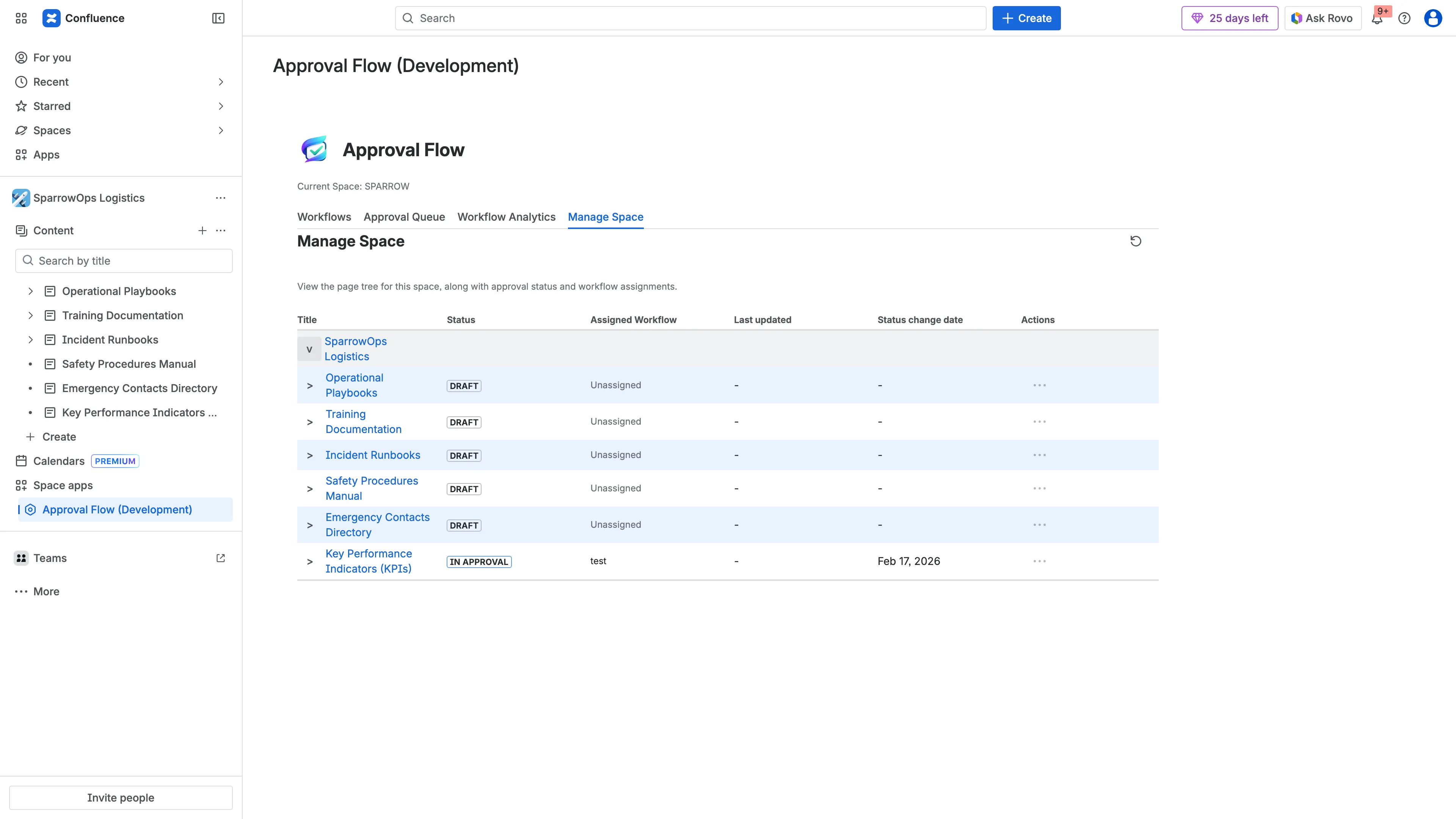 Manage Space tree view