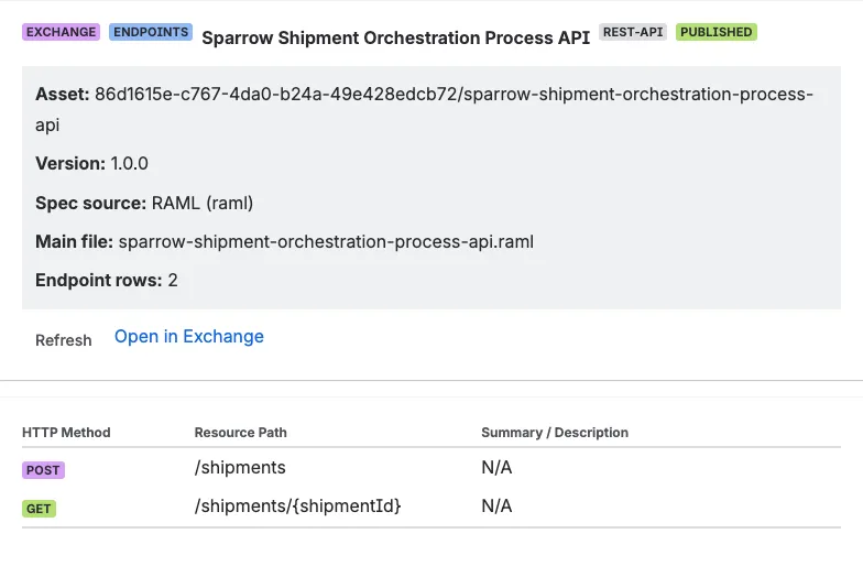 Endpoints macro metadata card focus
