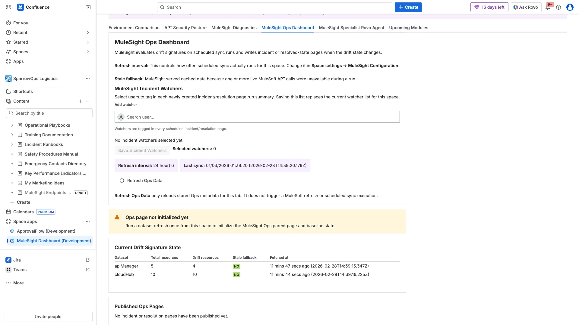 Ops published pages section